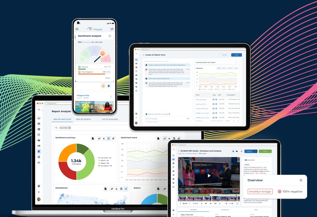 TVEyes AI Features
