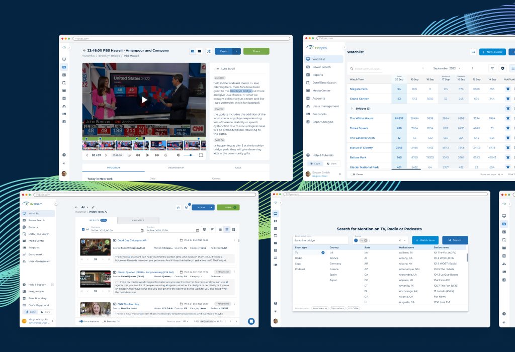 TVEyes Monitoring System